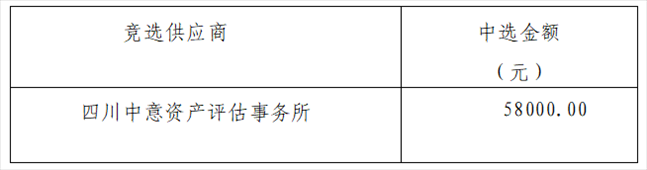 1589505009681042.png image.png